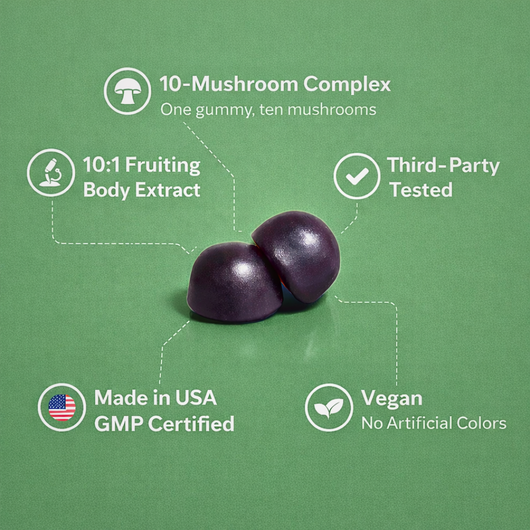 Mushroom Extract Complex