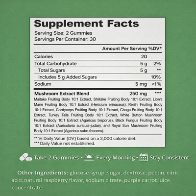 Mushroom Extract Complex